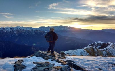 Do Affirmations Work?